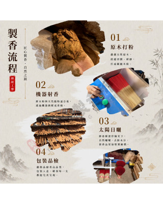 星洲水沉｜沉香立香