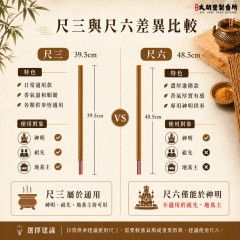 拜拜立香尺寸不同，用法也不同。 你知道嗎?